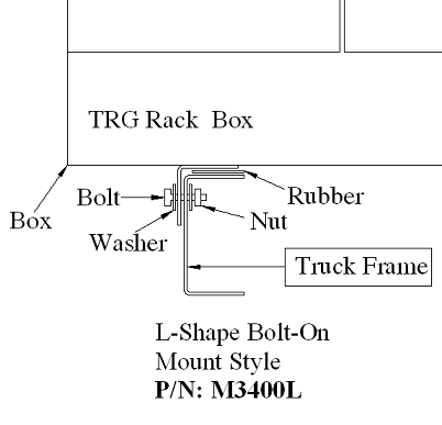 [M3400L] M3400L L-Shape Bolt-On Mount Kit, for Rack Box C-Frame Installation Mount Application.